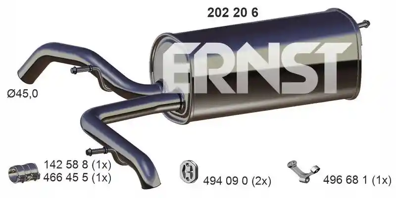 ERNST 202206