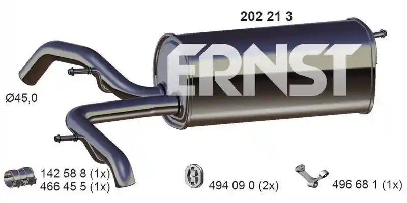 ERNST 202213