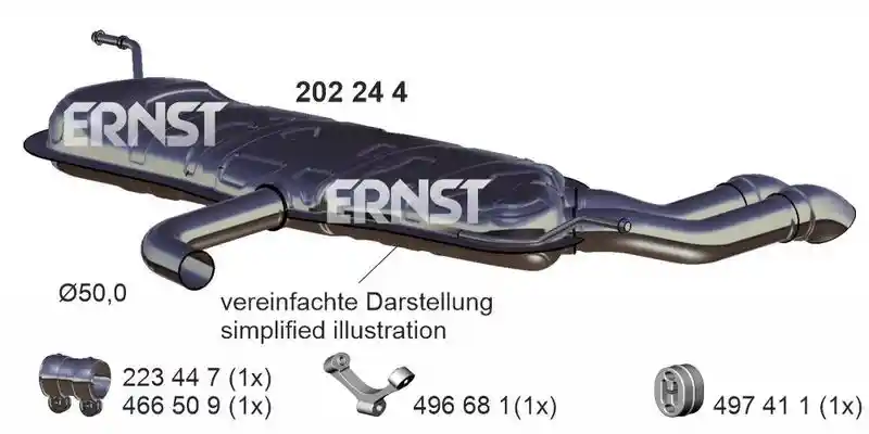 ERNST 202244