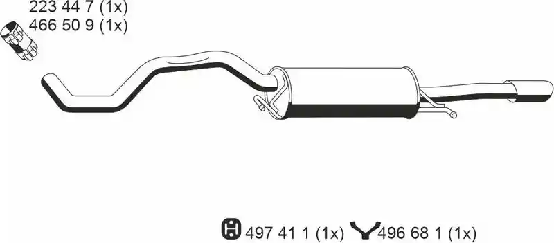 ERNST 243032
