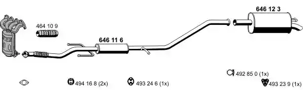 ERNST 250091