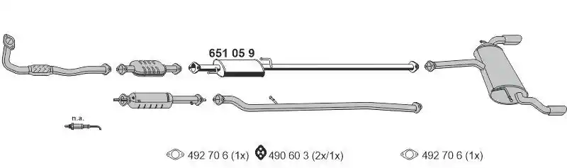 ERNST 250130