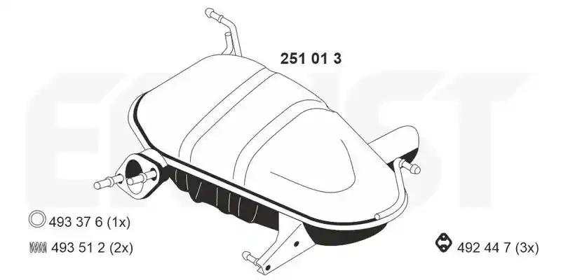 ERNST 251013
