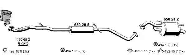 ERNST 280006
