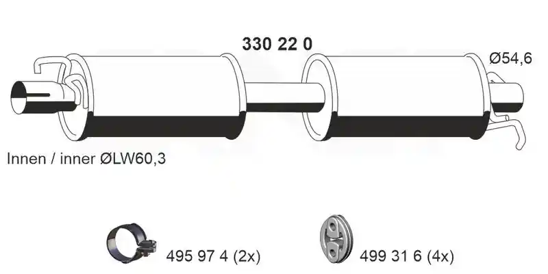 ERNST 330220