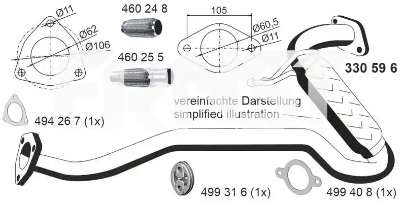 ERNST 330596