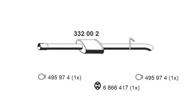 ERNST 332002