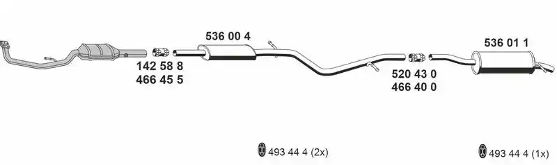 ERNST 360248