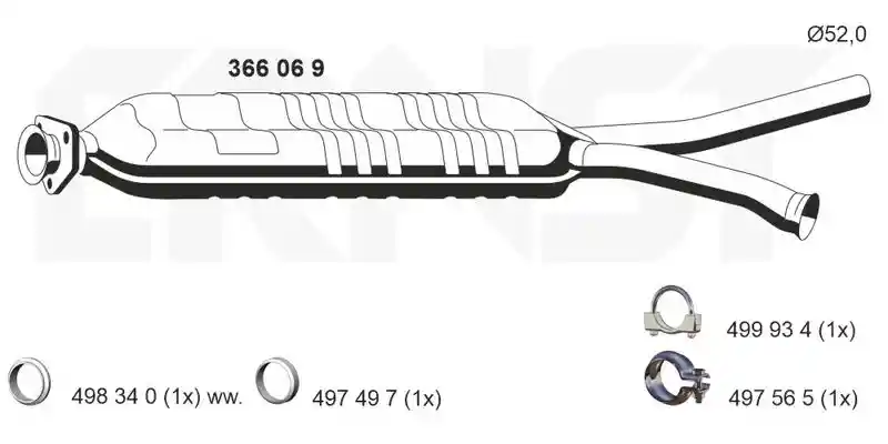 ERNST 366069