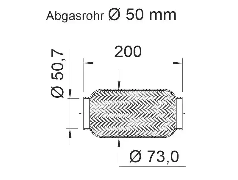 ERNST 460033