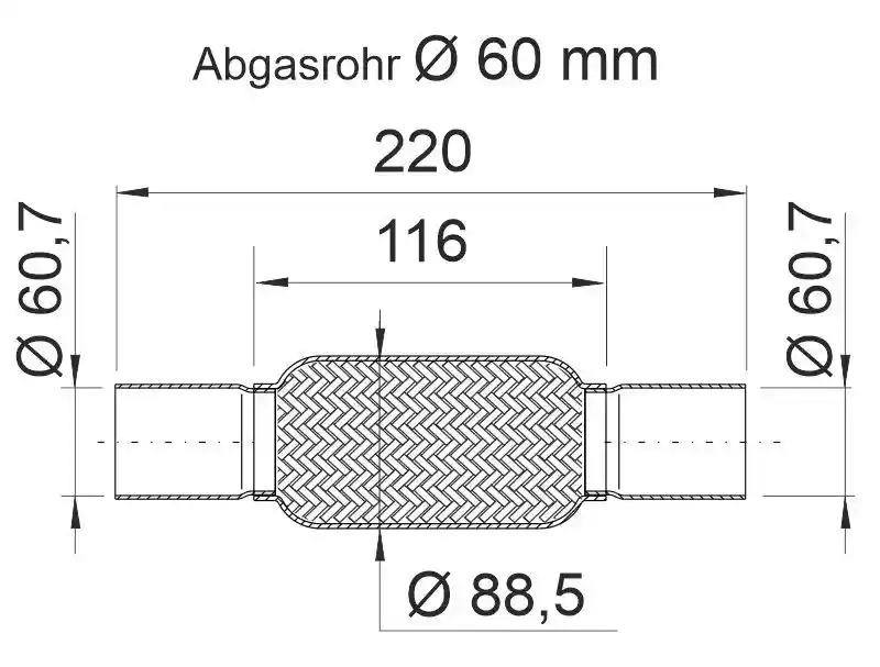 ERNST 460132