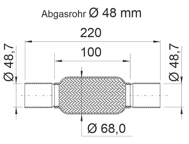 ERNST 460187