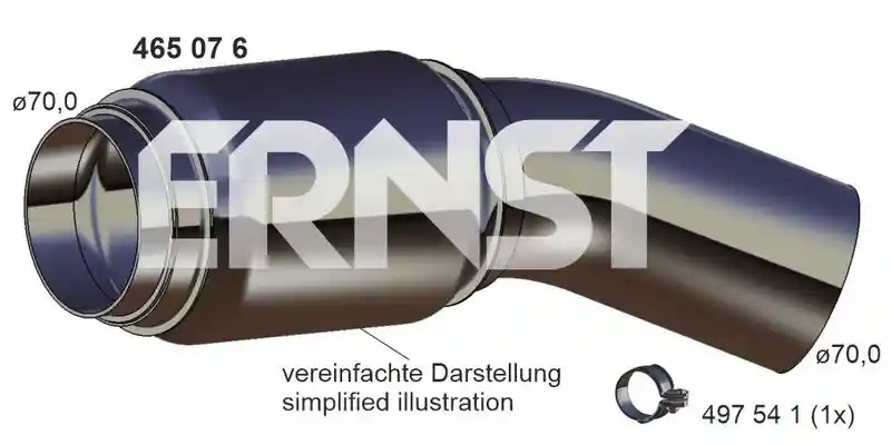 ERNST 465076