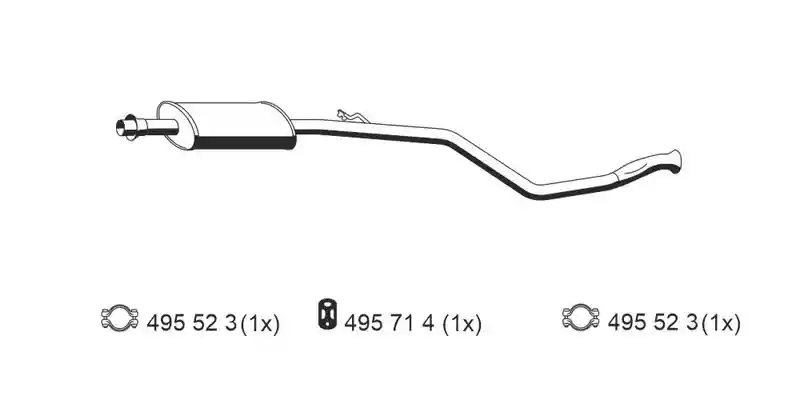 ERNST 500029