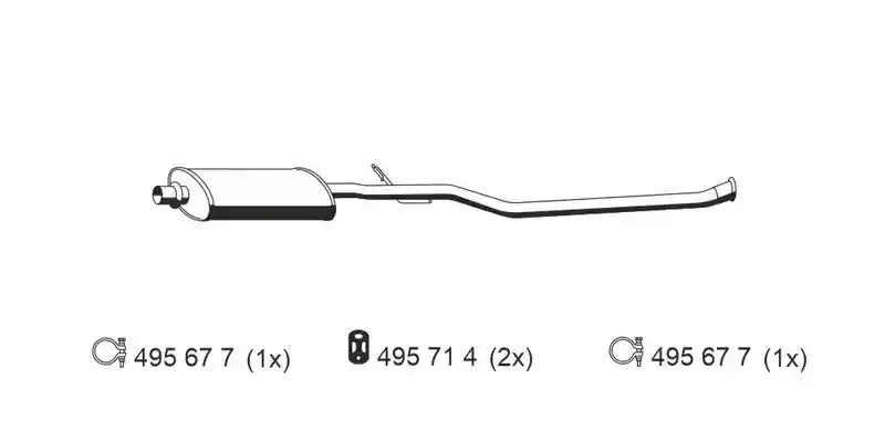 ERNST 500289