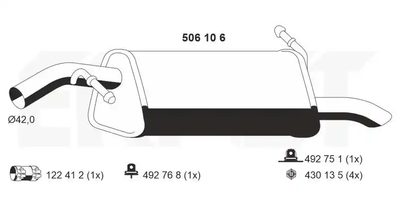 ERNST 506106