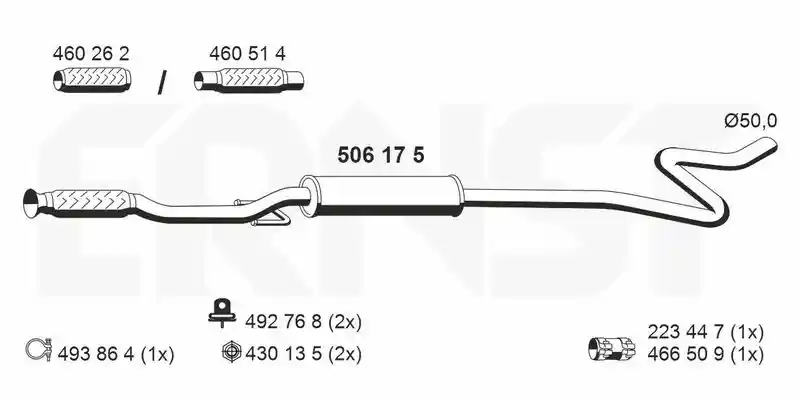 ERNST 506175