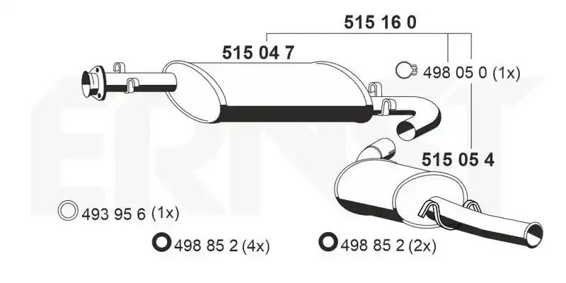ERNST 515160