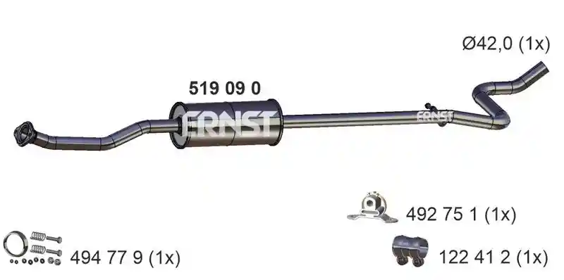 ERNST 519090