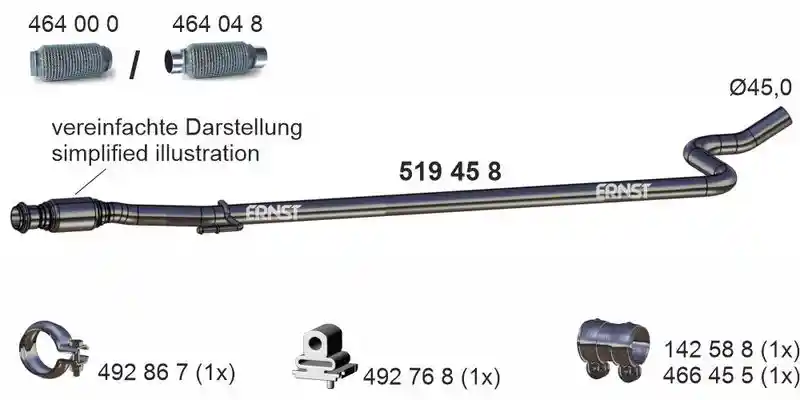 ERNST 519458