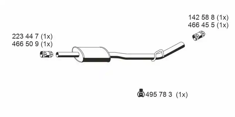 ERNST 522045