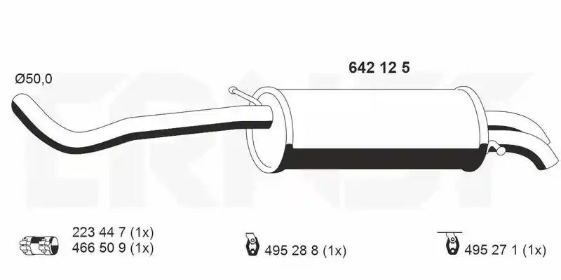 ERNST 642125
