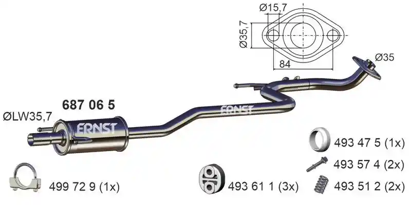 ERNST 687065