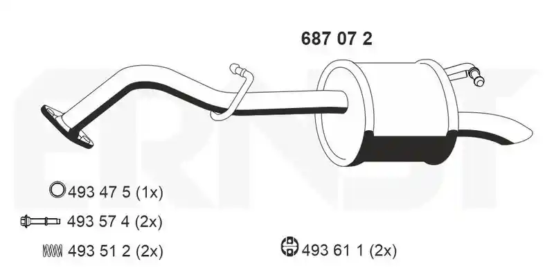 ERNST 687072