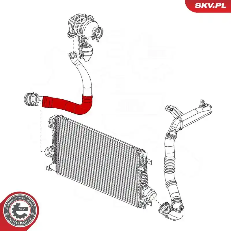 ESEN SKV 43SKV145