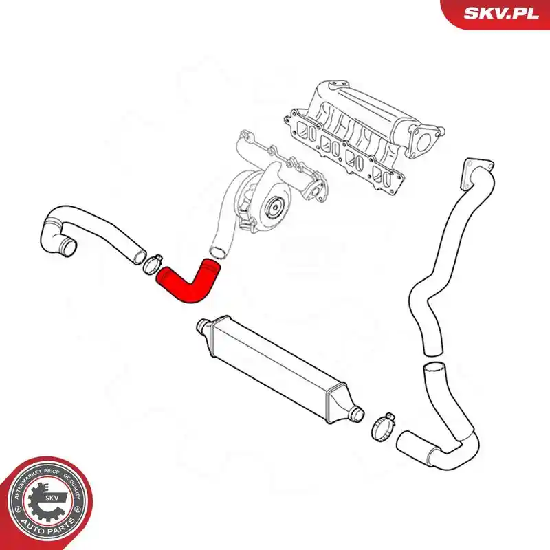 ESEN SKV 43SKV190