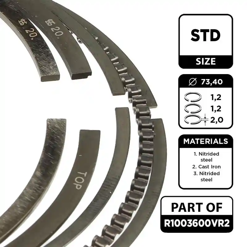 ET ENGINETEAM R1003600VR2