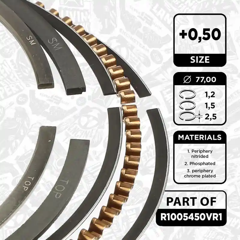 ET ENGINETEAM R1005450VR1