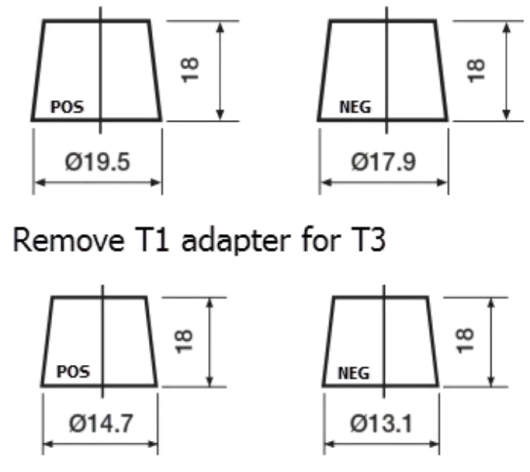 EXIDE EA456
