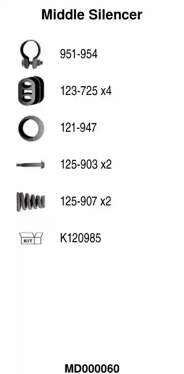 FA1 MD000060
