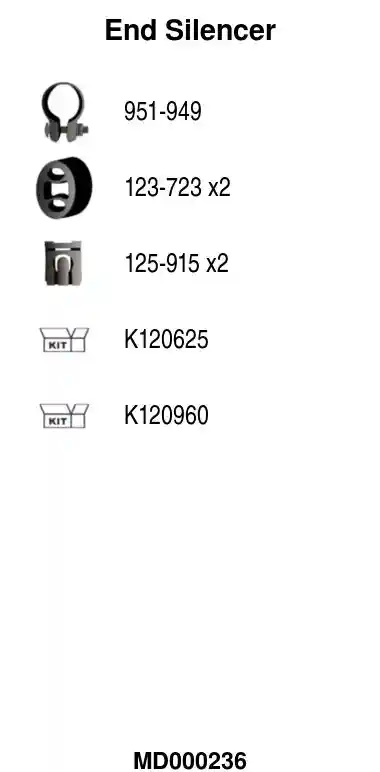 FA1 MD000236