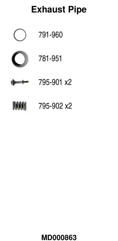 FA1 MD000863