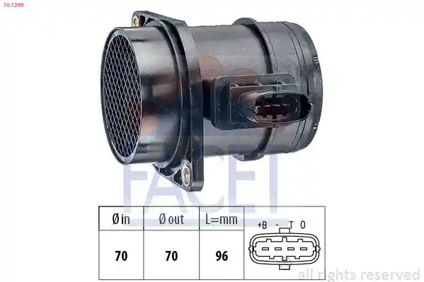 FACET 10.1299 FACET 10.1299