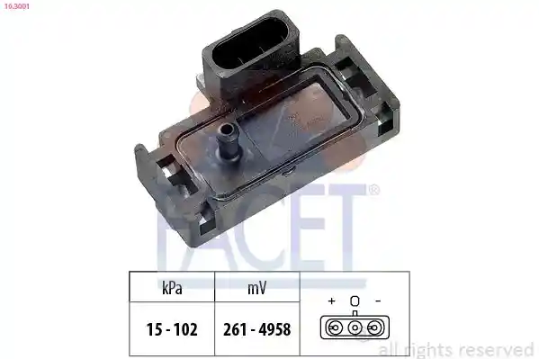 FACET 10.3001 FACET 10.3001
