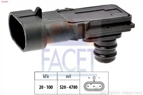 FACET 10.3023 FACET 10.3023