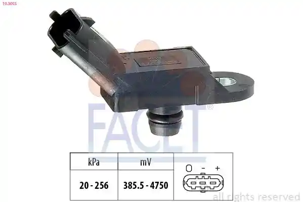 FACET 10.3055 FACET 10.3055