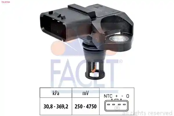 FACET 10.3158 FACET 10.3158