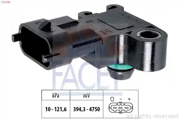 FACET 10.3195 FACET 10.3195