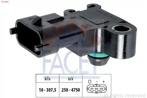 FACET 10.3244 FACET 10.3244
