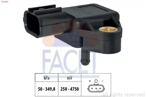 FACET 10.3262