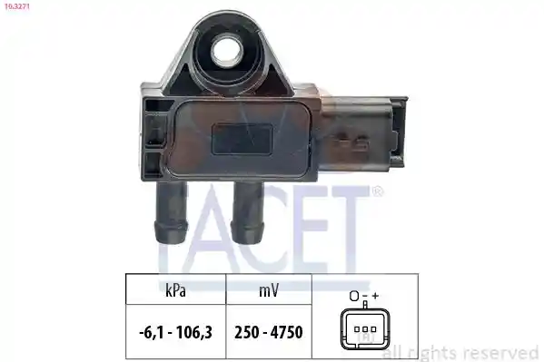 FACET 10.3271