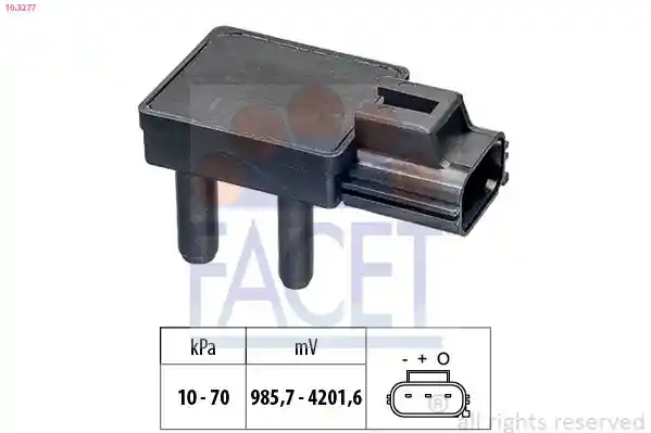 FACET 10.3277 FACET 10.3277