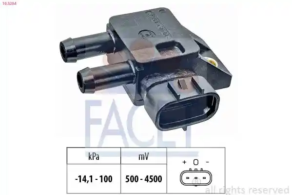 FACET 10.3284 FACET 10.3284