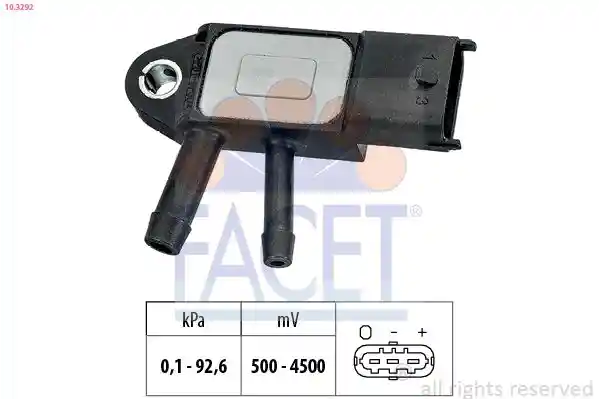 FACET 10.3292 FACET 10.3292