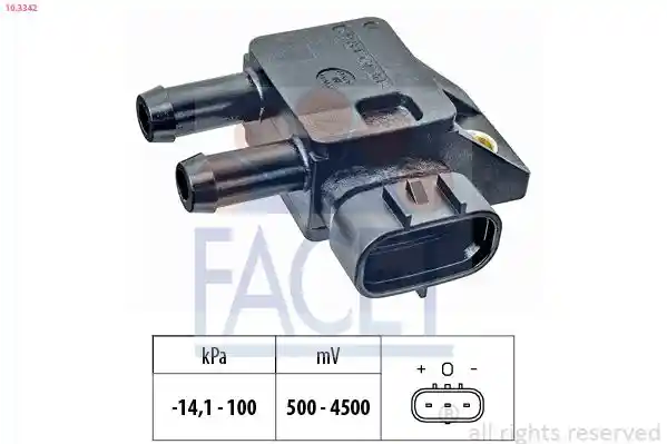FACET 10.3342 FACET 10.3342