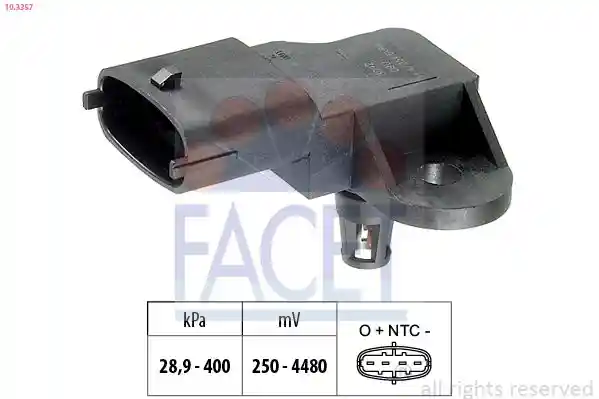 FACET 10.3357